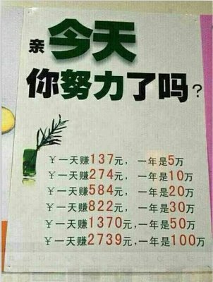 創新管理，賦能未來 濟南緯創資通非學歷短期企業內部管理培訓